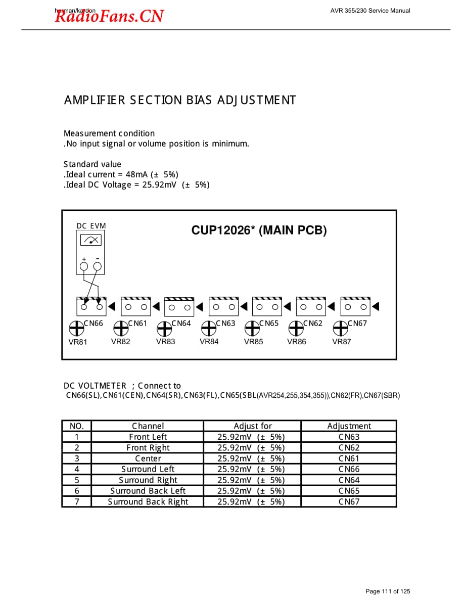 HarmanKardon-AVR355-avr-sch维修电路图 手册.pdf_第3页