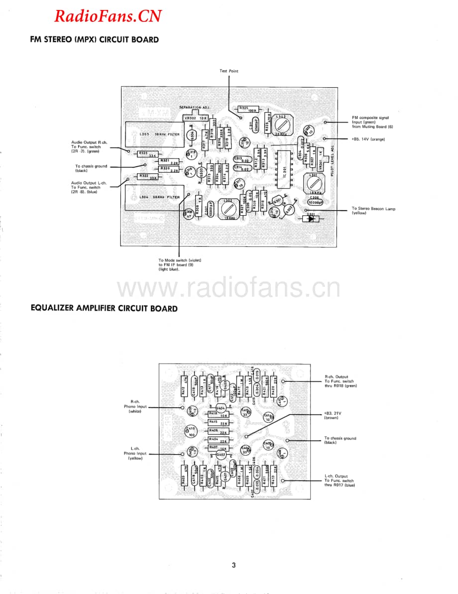 HarmanKardon-630-rec-sm维修电路图 手册.pdf_第3页