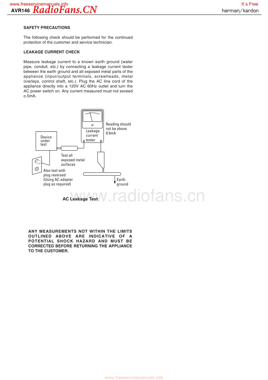 HarmanKardon-AVR146-avr-sm维修电路图 手册.pdf_第3页