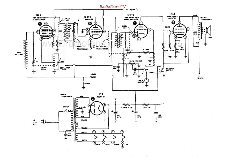Heathkit-BR2M-tun-sch维修电路原理图.pdf_第1页