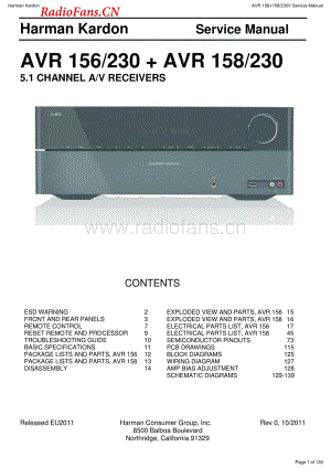 HarmanKardon-AVR156.230-avr-sm维修电路图 手册.pdf
