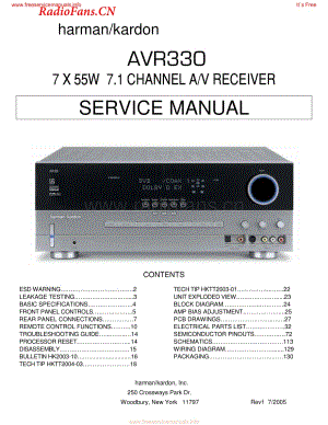HarmanKardon-AVR330-avr-sm维修电路图 手册.pdf