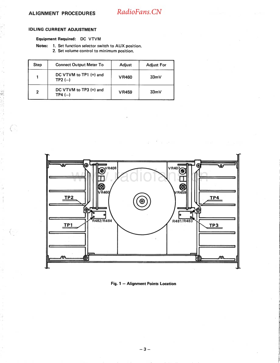 HarmanKardon-HK750-int-sm维修电路原理图.pdf_第3页