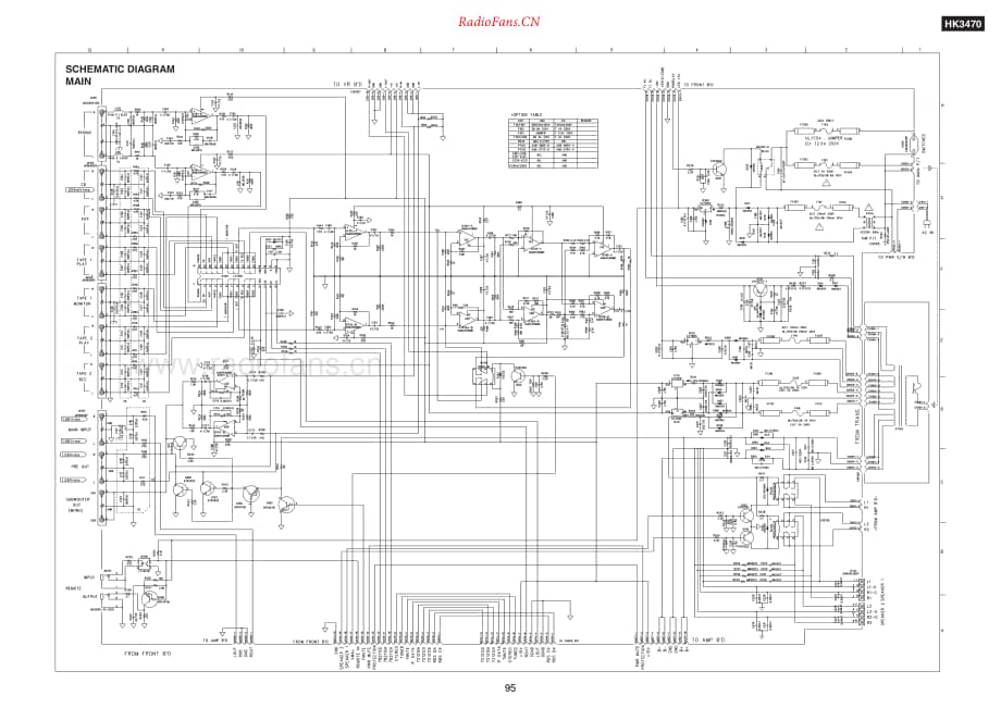 HarmanKardon-HK3470-rec-sch维修电路原理图.pdf_第2页