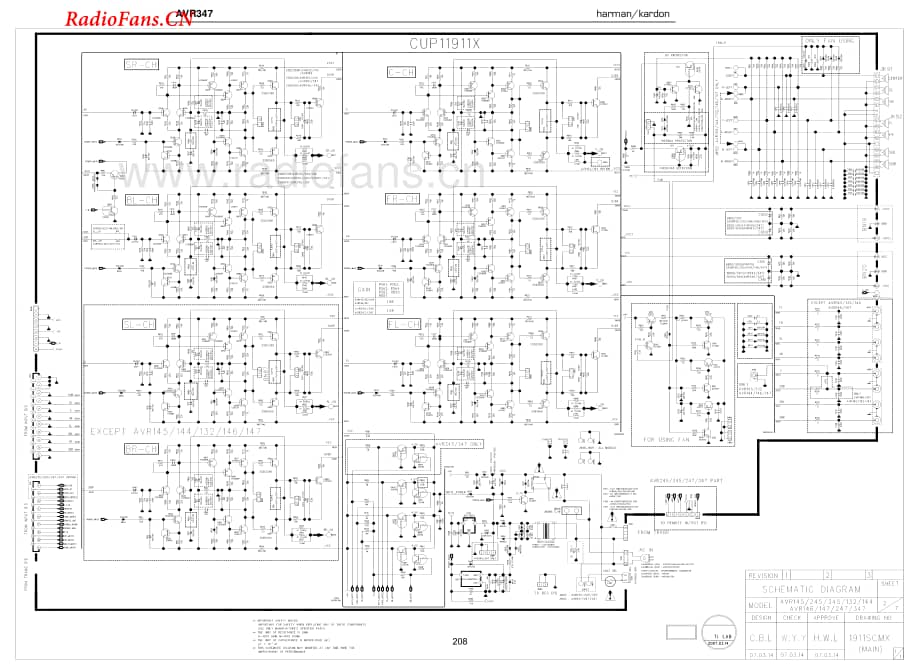 HarmanKardon-AVR347-avr-sch维修电路图 手册.pdf_第2页