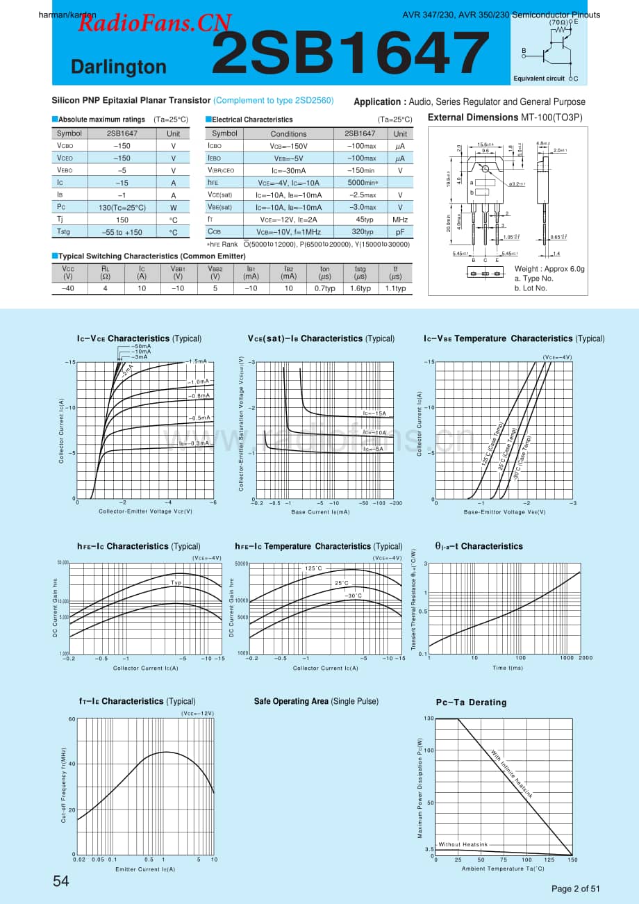 HarmanKardon-AVR350.230-avr-sb维修电路图 手册.pdf_第2页