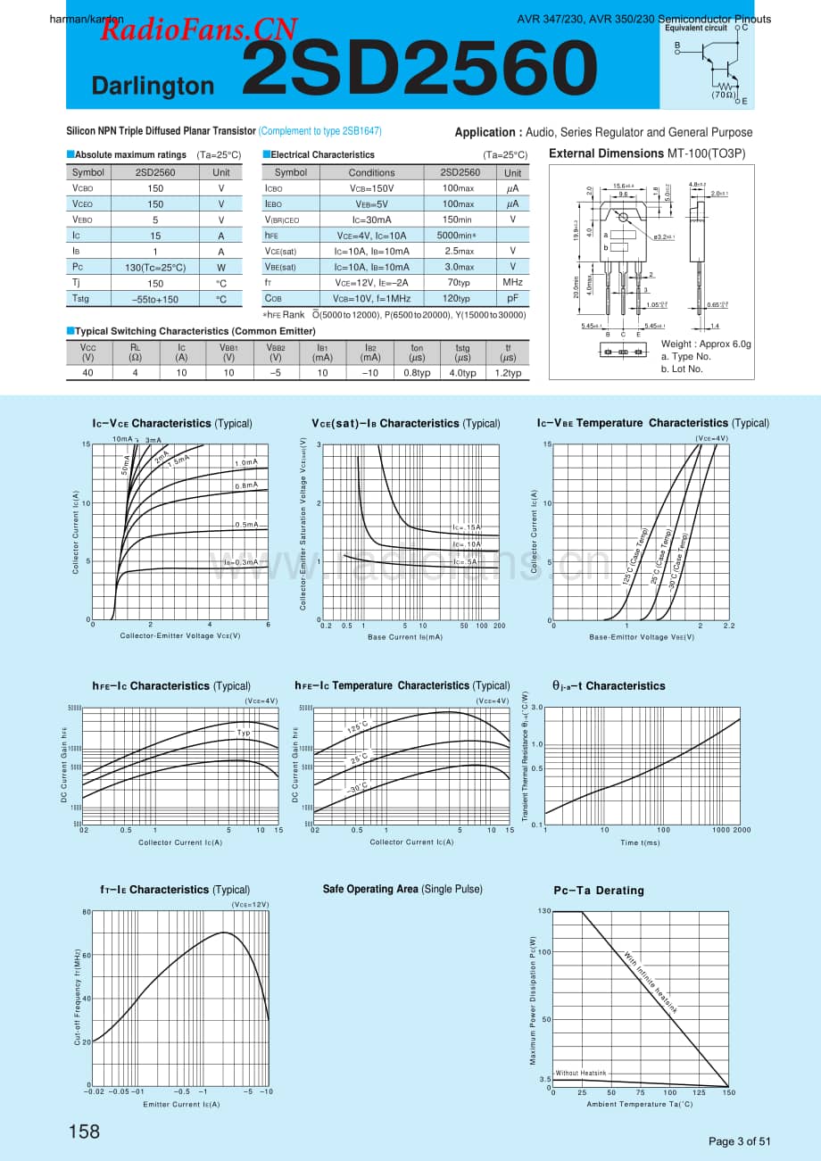 HarmanKardon-AVR350.230-avr-sb维修电路图 手册.pdf_第3页