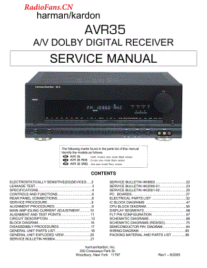HarmanKardon-AVR35-avr-sm1维修电路图 手册.pdf