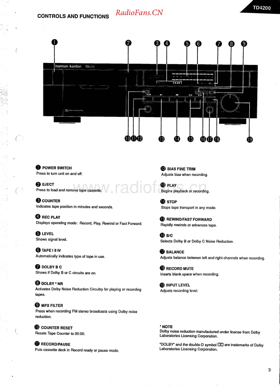 HarmanKardon-TD4200-tape-sm维修电路原理图.pdf_第3页
