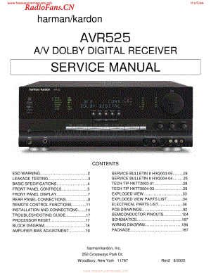 HarmanKardon-AVR525-avr-sm维修电路图 手册.pdf