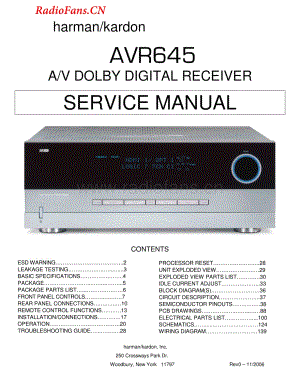 HarmanKardon-AVR645-avr-sm维修电路图 手册.pdf