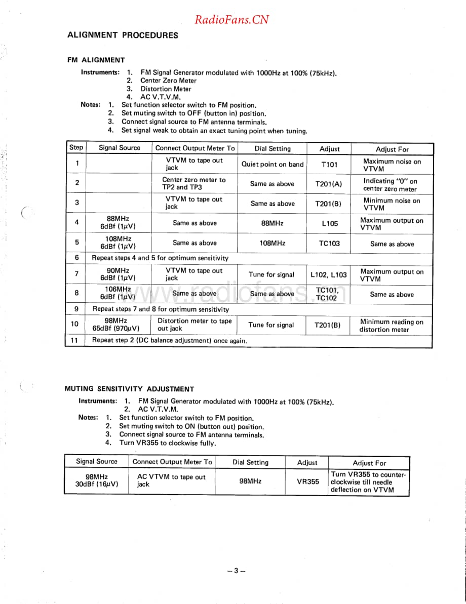 HarmanKardon-HK460I-rec-sm维修电路原理图.pdf_第3页