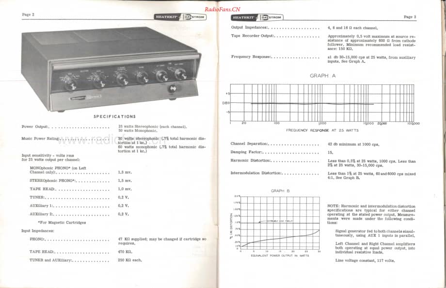 Heathkit-AA100-int-sm1维修电路原理图.pdf_第3页