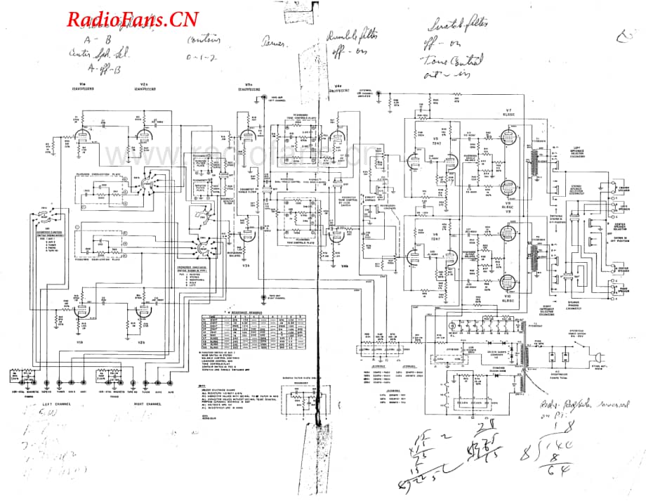 HarmanKardon-A260-int-sch维修电路图 手册.pdf_第1页