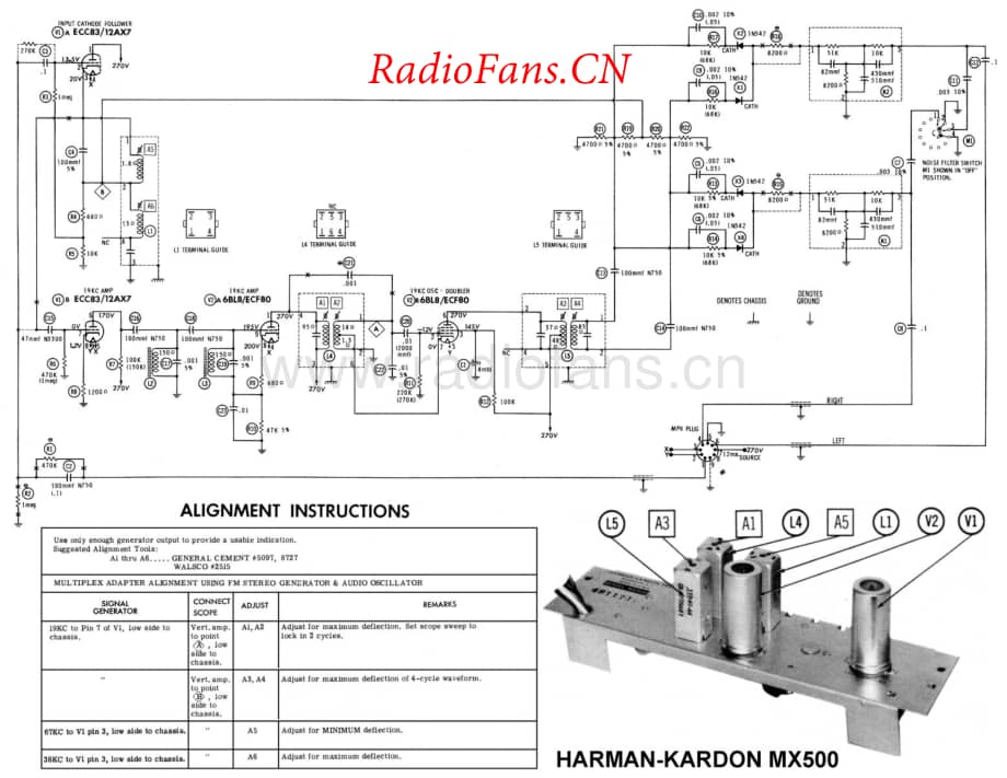 HarmanKardon-MX500-tun-sch维修电路原理图.pdf_第1页