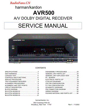HarmanKardon-AVR500-avr-sm维修电路图 手册.pdf
