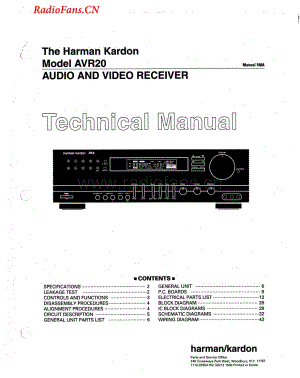 HarmanKardon-AVR20-avr-sm维修电路图 手册.pdf