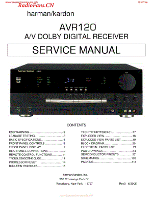 HarmanKardon-AVR120-avr-sm维修电路图 手册.pdf