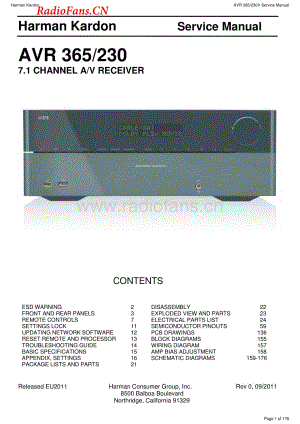 HarmanKardon-AVR365.230-avr-sm维修电路图 手册.pdf