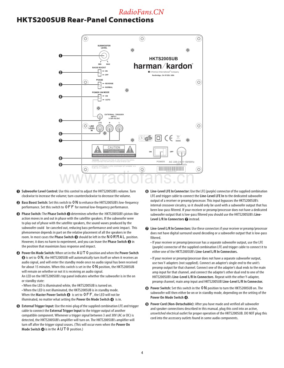 HarmanKardon-HKTS210.230-htss-sm维修电路原理图.pdf_第2页