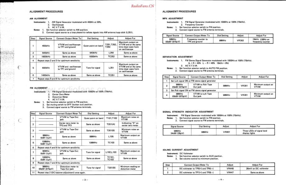HarmanKardon-HK740-rec-sch维修电路原理图.pdf_第3页