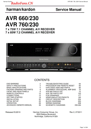 HarmanKardon-AVR660.230-avr-sm维修电路图 手册.pdf