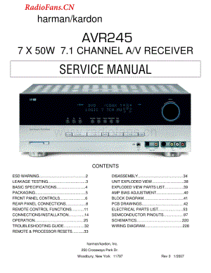 HarmanKardon-AVR245-avr-sm维修电路图 手册.pdf