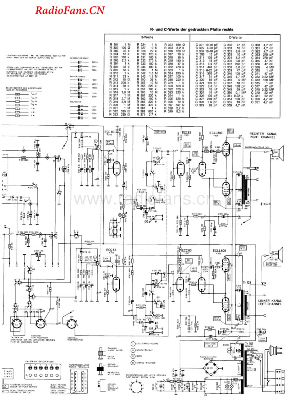 Graetz-Fantasia1318L-ra-si维修电路图 手册.pdf_第3页