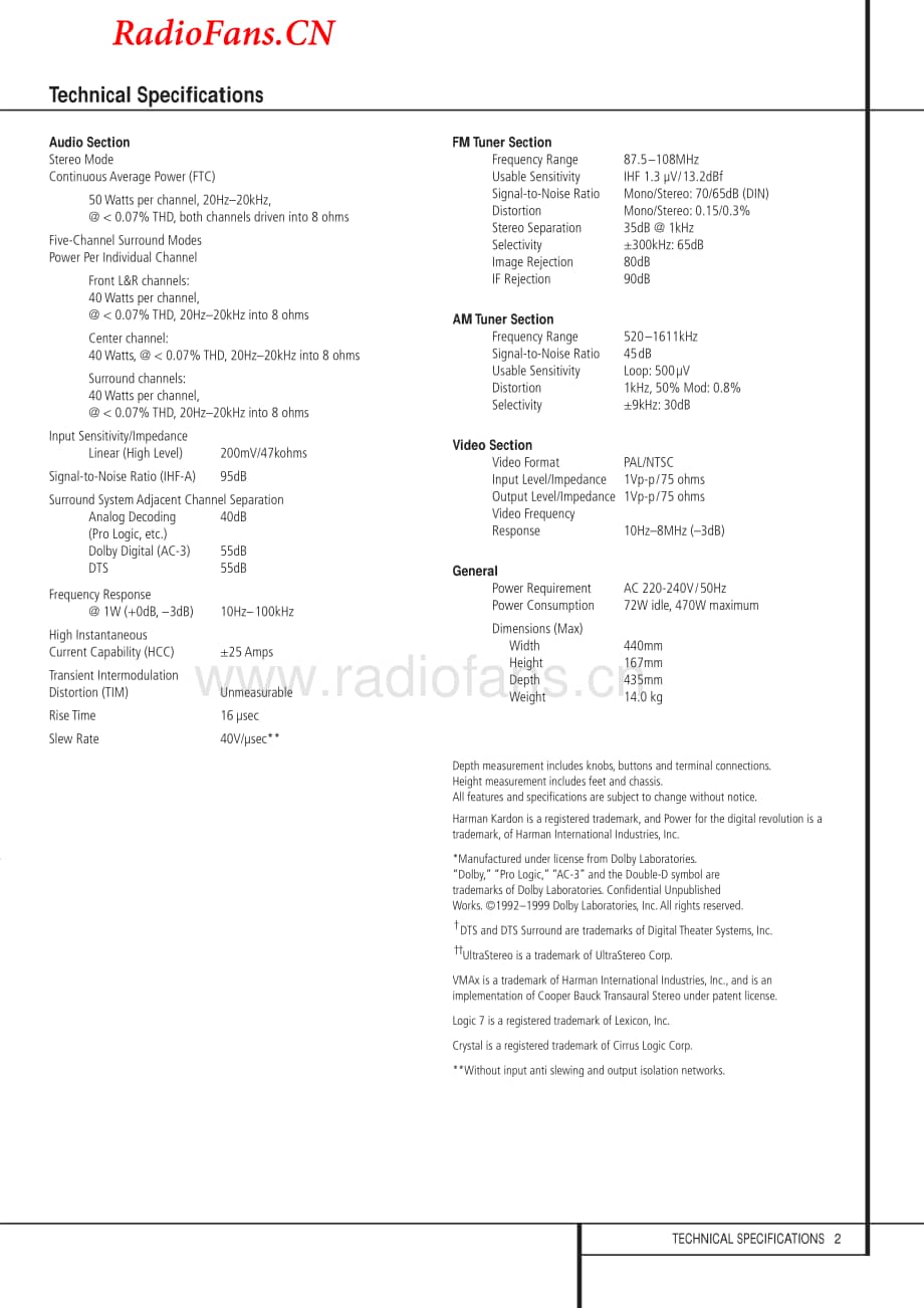 HarmanKardon-AVR2000RDS-avr-sm维修电路图 手册.pdf_第2页