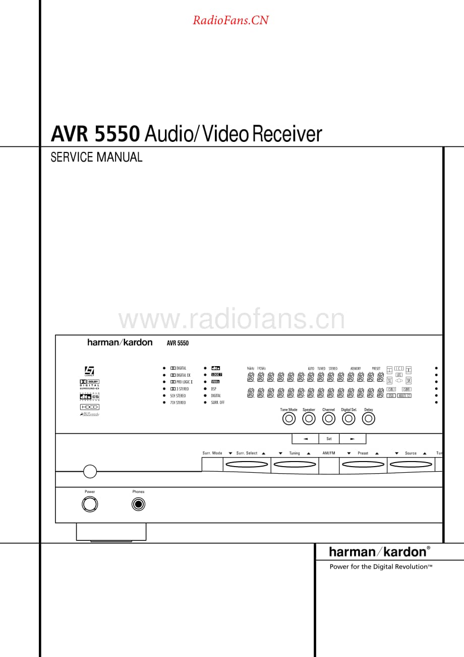 HarmanKardon-AVR5550-avr-sm维修电路原理图.pdf_第1页