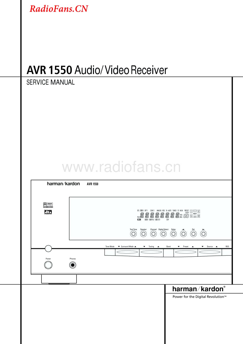 HarmanKardon-AVR1550-avr-sm维修电路图 手册.pdf_第1页