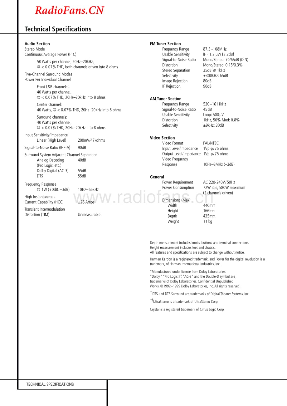 HarmanKardon-AVR1550-avr-sm维修电路图 手册.pdf_第2页