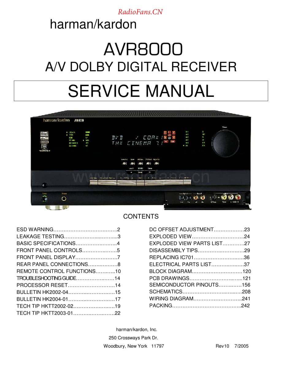 HarmanKardon-AVR8000-avr-sm维修电路原理图.pdf_第1页