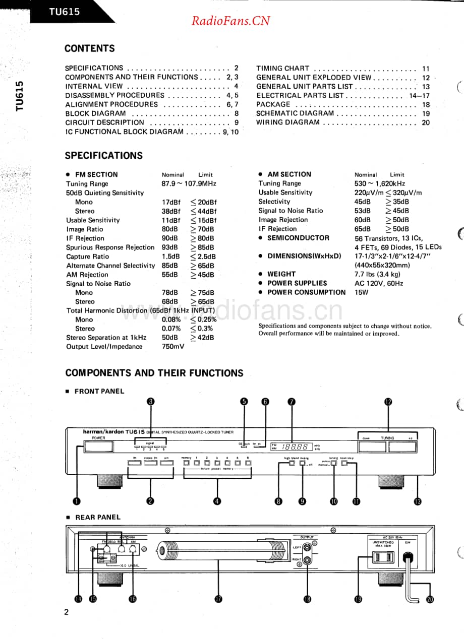 HarmanKardon-TU615-tun-sm维修电路原理图.pdf_第2页