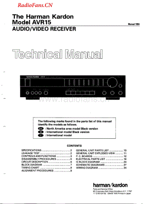HarmanKardon-AVR15-avr-sm维修电路图 手册.pdf