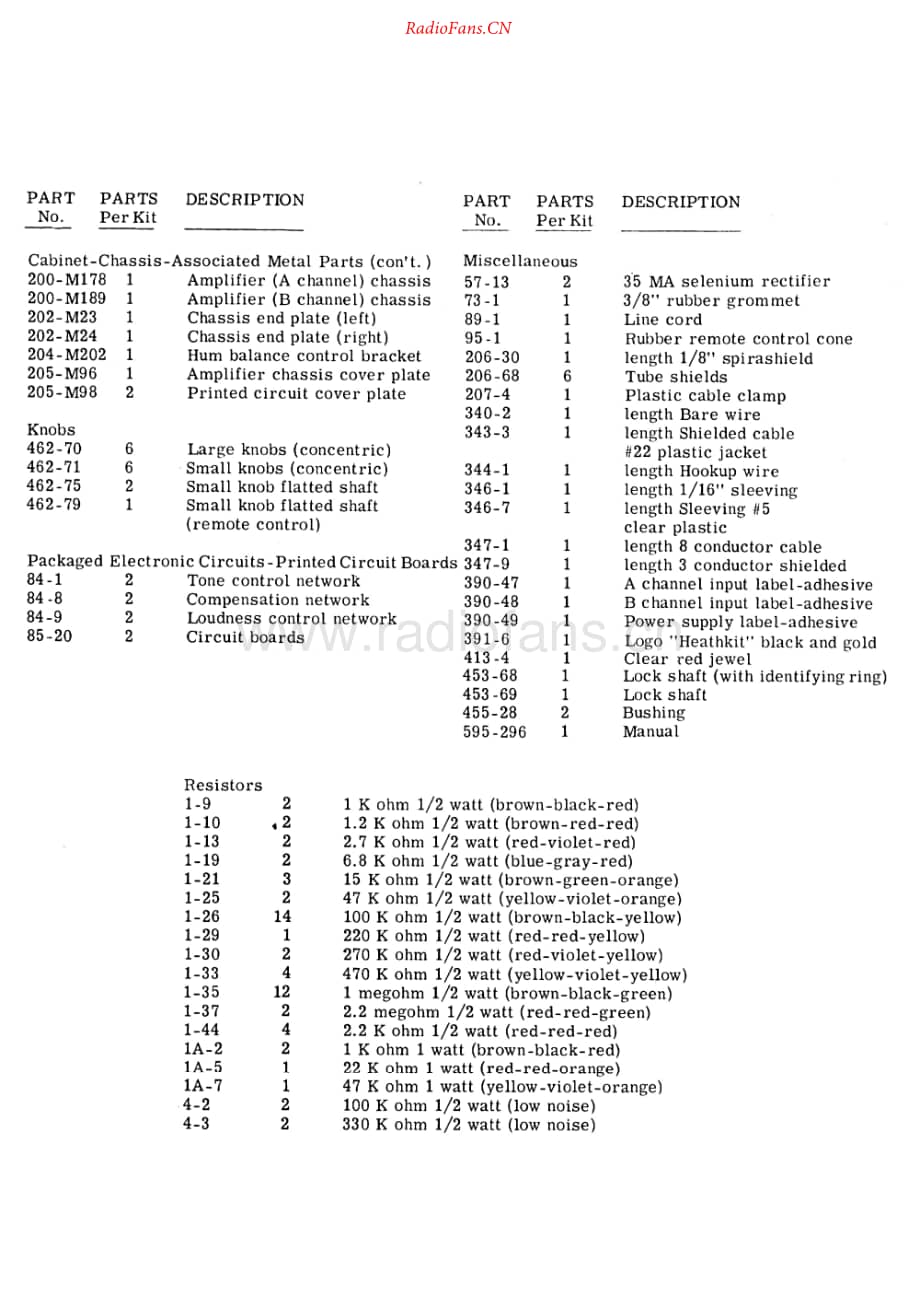 Heathkit-SP2A-pre-sch维修电路原理图.pdf_第2页