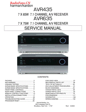 HarmanKardon-AVR635-avr-sm1维修电路图 手册.pdf