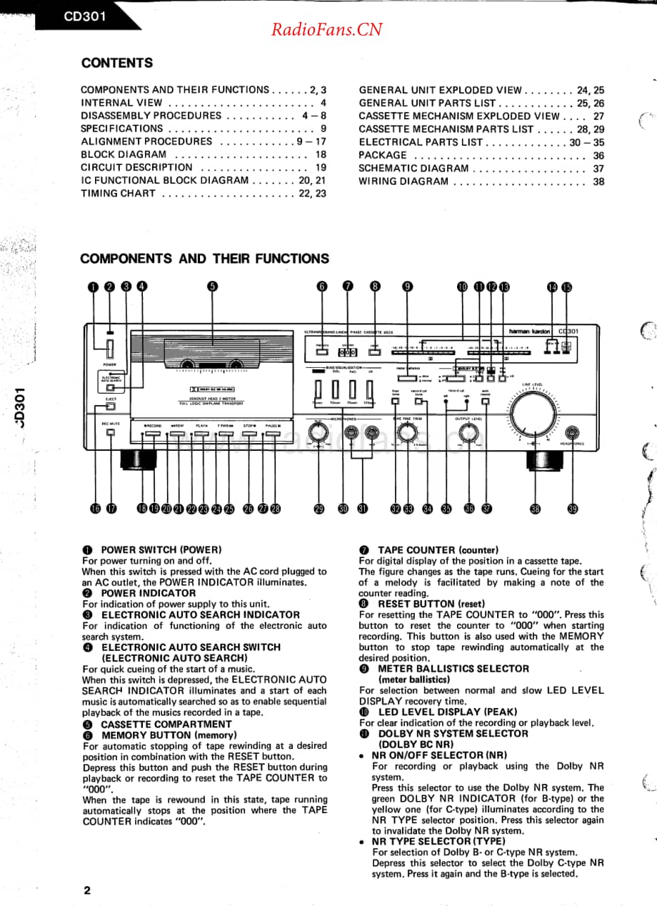 HarmanKardon-CD301-tape-sm维修电路原理图.pdf_第2页