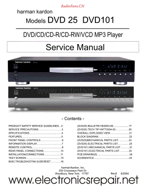 HarmanKardon-DVD101-cd-sm维修电路原理图.pdf