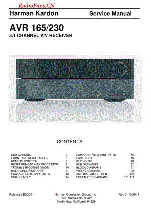 HarmanKardon-AVR165.230-avr-sm维修电路图 手册.pdf