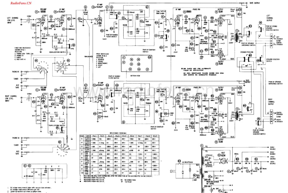 HarmanKardon-A230-int-sch维修电路图 手册.pdf_第1页