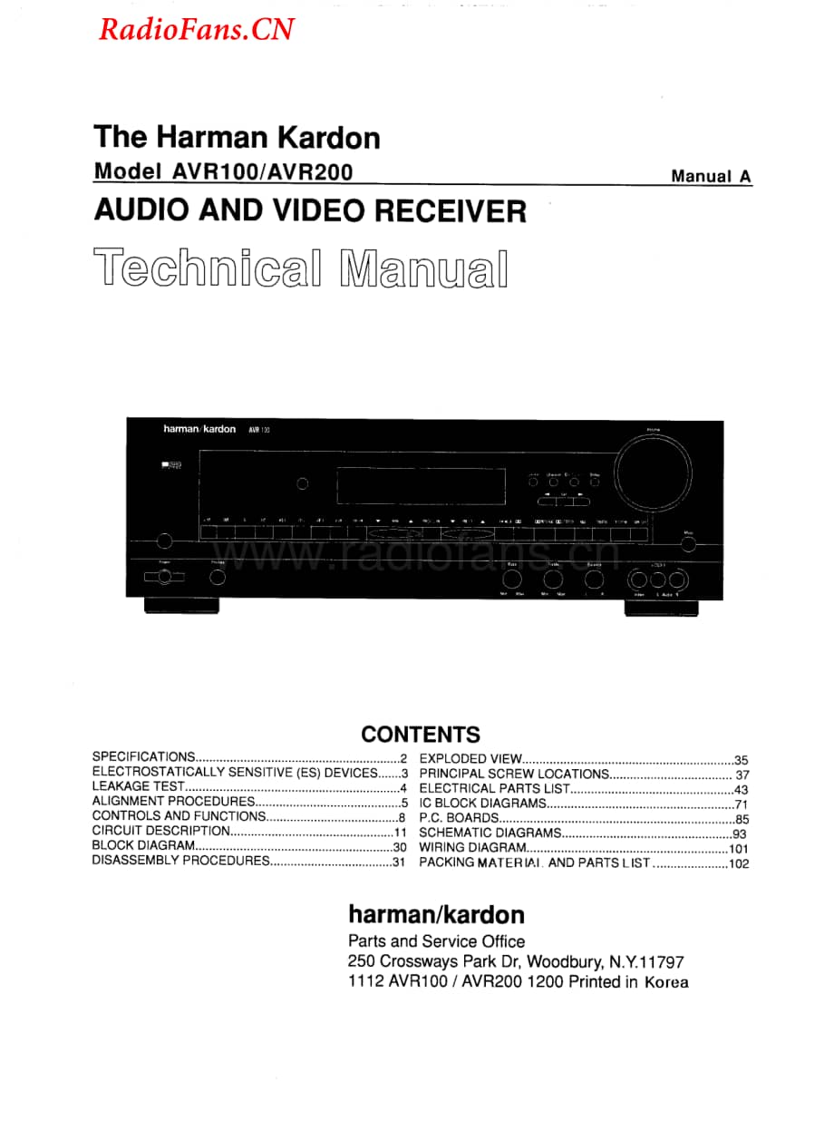 HarmanKardon-AVR200-avr-sm维修电路图 手册.pdf_第1页