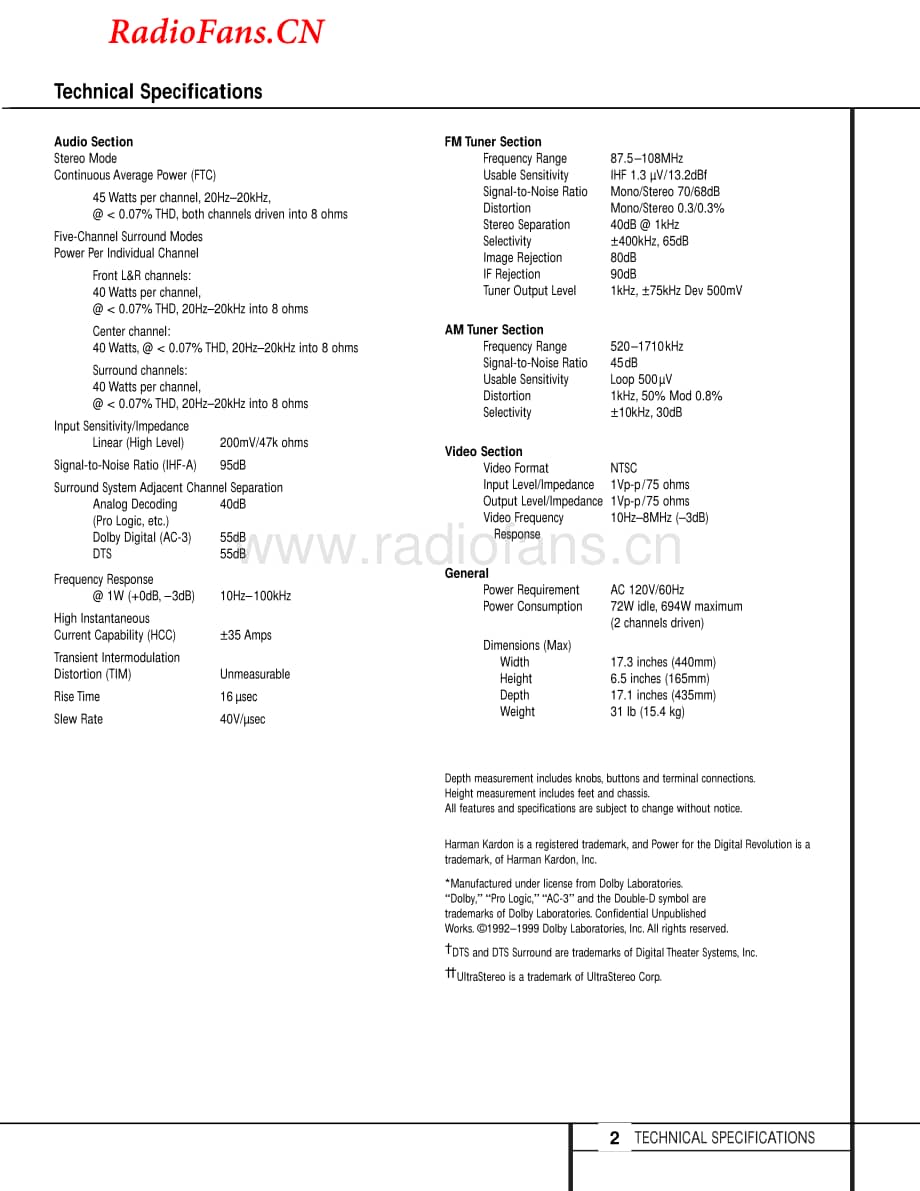 HarmanKardon-AVR200-avr-sm维修电路图 手册.pdf_第2页
