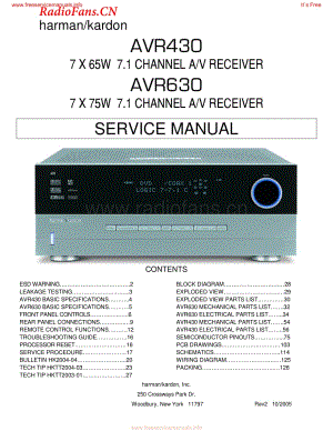 HarmanKardon-AVR630-avr-sm维修电路图 手册.pdf