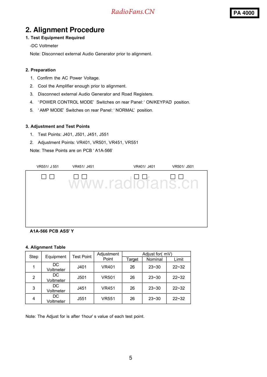 HarmanKardon-PA4000-pwr-sm维修电路原理图.pdf_第3页
