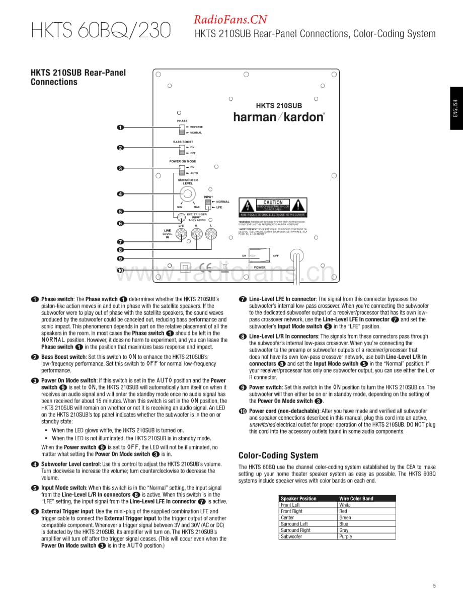HarmanKardon-HKTS200.230-htss-sm维修电路原理图.pdf_第3页