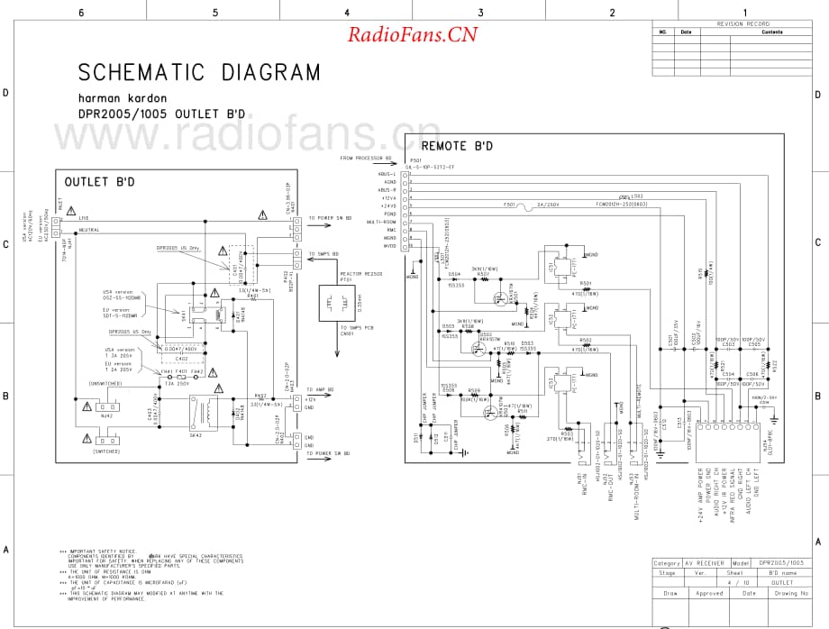 HarmanKardon-DPR1005-avr-sch维修电路原理图.pdf_第3页