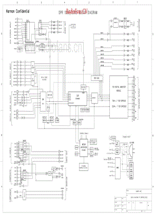 HarmanKardon-DPR1005-avr-sch维修电路原理图.pdf