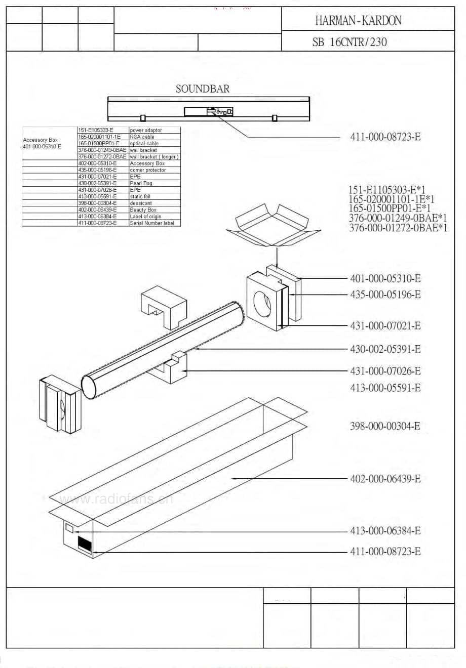 HarmanKardon-SB16.230-spk-sm维修电路原理图.pdf_第3页