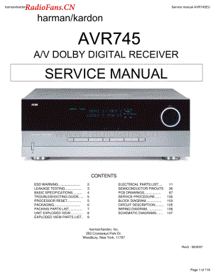 HarmanKardon-AVR745-avr-sm1维修电路图 手册.pdf